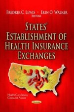 States' Establishment of Health Insurance Exchanges