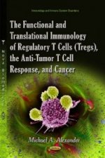 Functional and Translational Immunology of Regulatory T Cells (Tregs), the Anti-Tumor T Cell Response, and Cancer