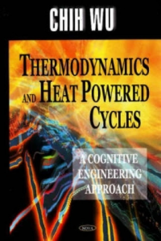 Thermodynamics & Heat Powered Cycles