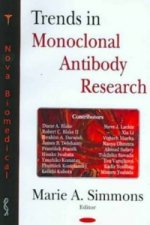 Trends in Monoclonal Antibody Research
