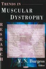 Trends in Muscular Dystrophy Research