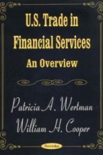 US Trade in Financial Services