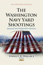 Washington Navy Yard Shootings