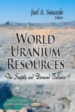 World Uranium Resources