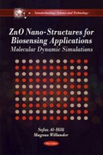 ZnO Nano-Structures for Biosensing Applications