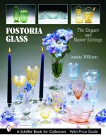 Ftoria Glass: The Elegant and Master-Etchings