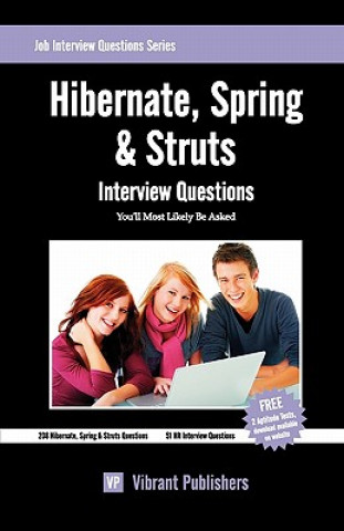 Hibernate, Spring & Struts Interview Questions You'll Most Likely Be Asked