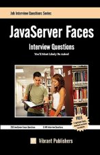 JavaServer Faces Interview Questions You'll Most Likely Be Asked