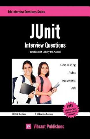 JUnit Interview Questions You'll Most Likely Be Asked