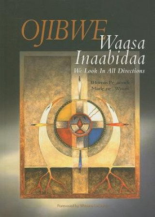 Ojibwe Waasa Inaabiodaa