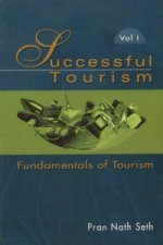 Successful Tourism