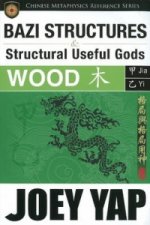 BaZi Structures & Useful Gods -- Wood