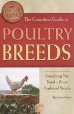 Complete Guide to Poultry Breeds