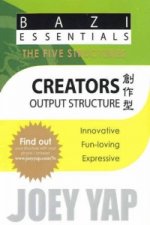 Creators