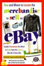 How & Where to Locate the Merchandise to Sell on Ebay