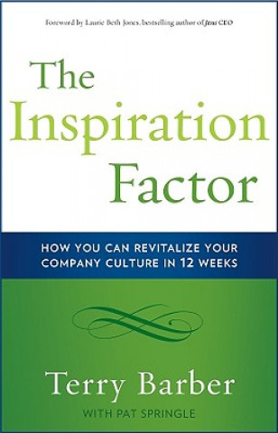 Inspiration Factor