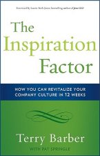 Inspiration Factor