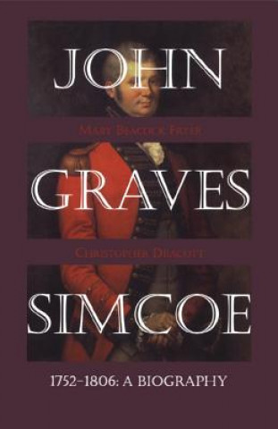 John Graves Simcoe 1752-1806