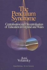 Pendulum Syndrome