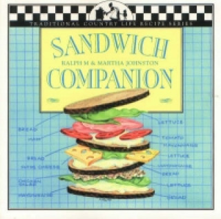 Sandwich Companion