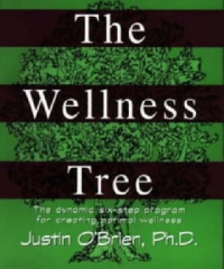 Wellness Tree