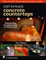 Cast-in-place Concrete Counterts