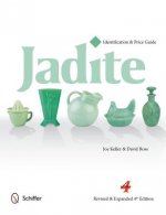 Jadite: Identification and Price Guide