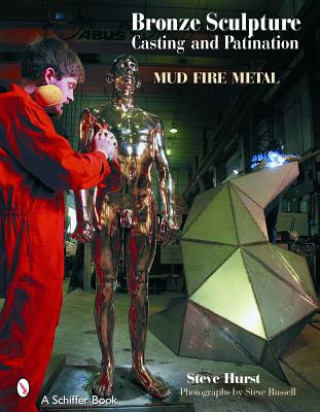 Bronze Sculpture Casting and Patination: Mud, Fire, Metal