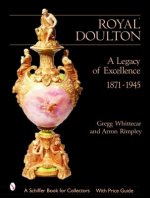 Royal Doulton: A Legacy of Excellence