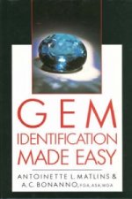 Gem Identification Made Easy