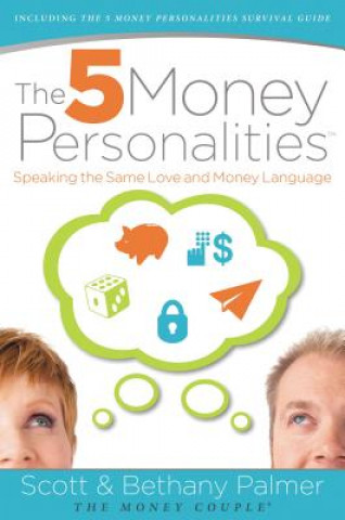 5 Money Personalities