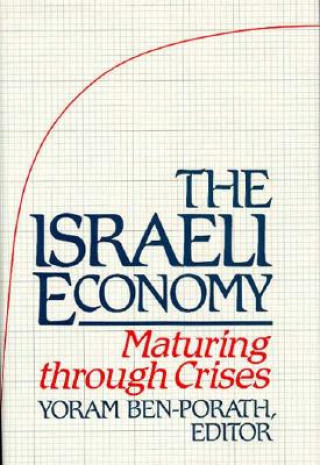 Israeli Economy