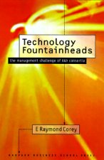 Technology Fountainheads
