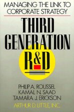 Third Generation R.& D.
