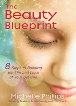 Beauty Blueprint