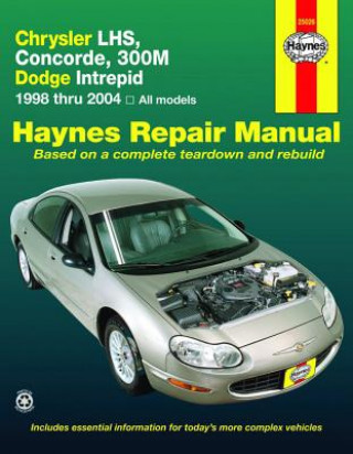 Chrysler LH