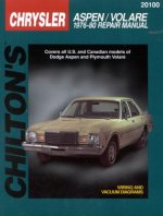 Chrysler Aspen, Volare (1976-80)