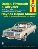 Dodge Plymouth Chrysler RWD (1971-1989) Automotive Repair Manual