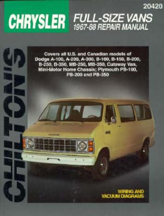 Chrysler Full-size Vans (1967-88)