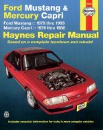 Ford Mustang & Mercury Capri (79 - 93)