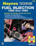 Fuel Injection Manual (86 - 99)