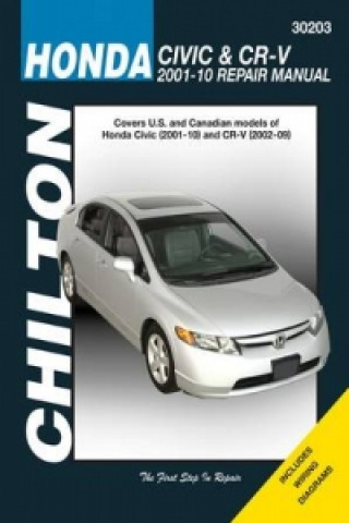Honda Civic & CRV Service and Repair Manual