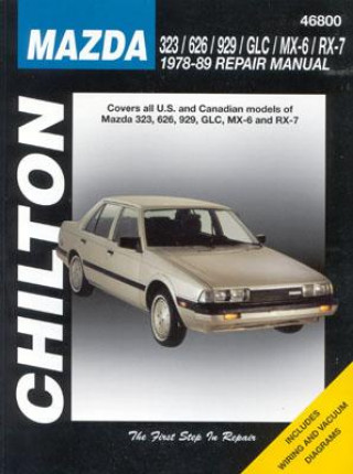 Mazda 323, 626, 929, RX7 (Including Montrose and 2000) (1978-89)