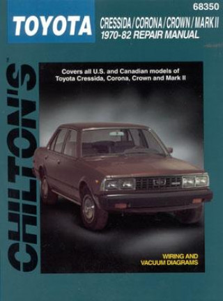 Toyota Corona and Crown (1970-82)