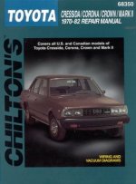 Toyota Corona and Crown (1970-82)