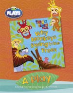PLAYS TO ACT WHY MONKEYS SWING IN THE TR