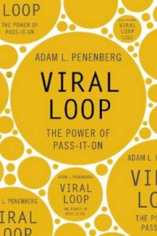 Viral Loop
