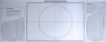 Baker's Position Line Chart