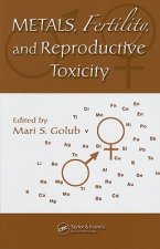 Metals, Fertility, and Reproductive Toxicity