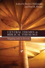 Central themes in Biblical theology